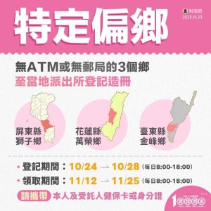 普發現金1萬特定偏鄉登記造冊