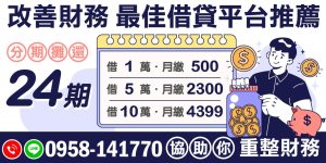 在當今的經濟環境中,重整財務狀況已成為許多人的必要選擇。選擇最佳借貸平台是一個重要的決策,可以幫助你以合理的方案管理赤字。我們將探討如何透過專業媒合資金方案,實現財務改善。
